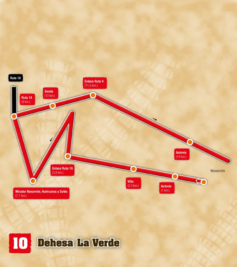 10 Dehesa La Verde