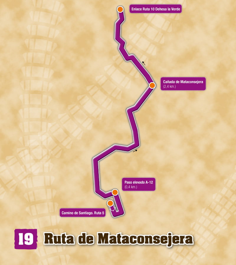 19 Ruta de Mataconsejera