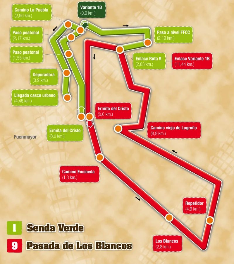9 Pasada de Los Blancos
