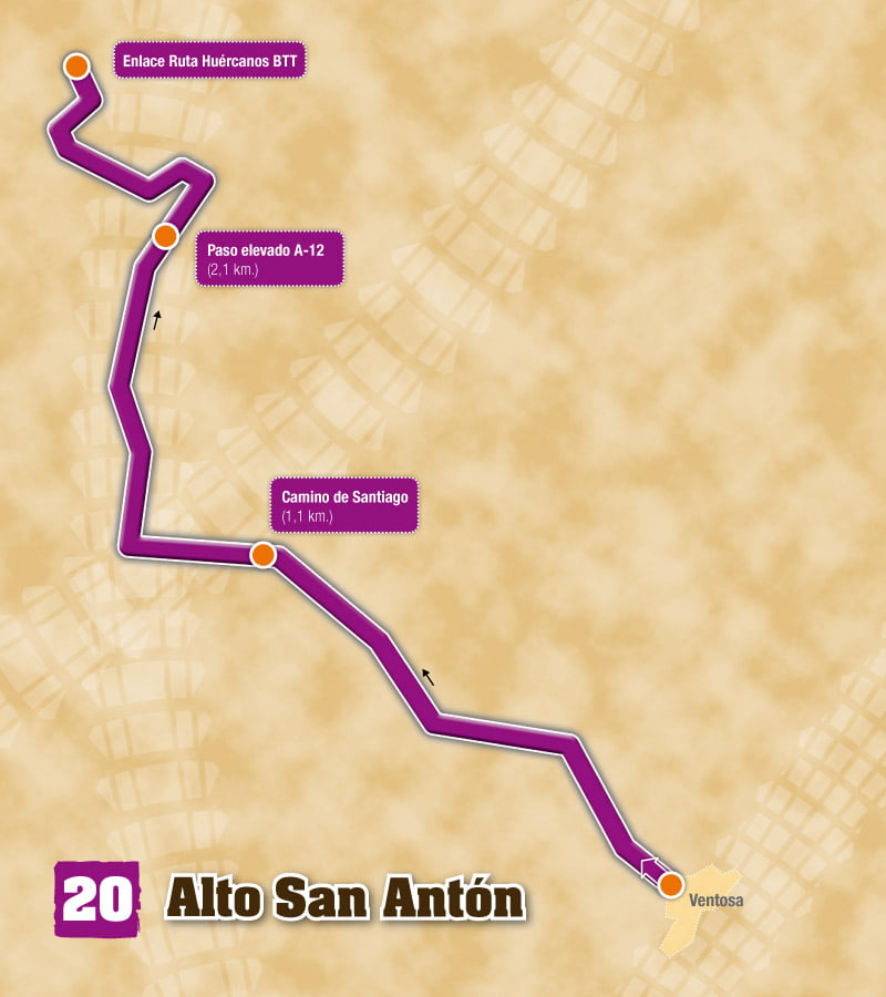 20 Alto de San Antón
