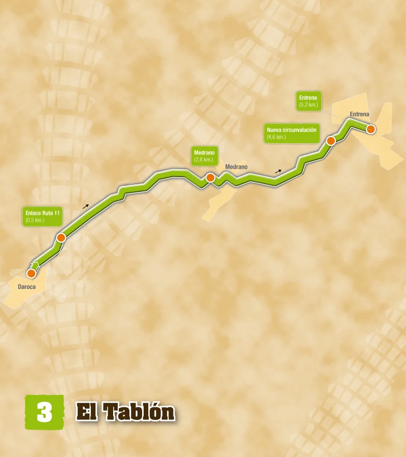 3 El tablón
