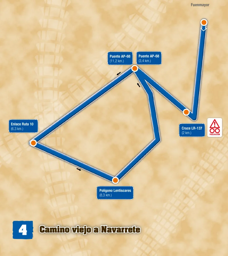 4 Camino viejo a Navarrete