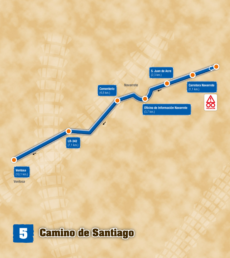 5 Camino de Santiago