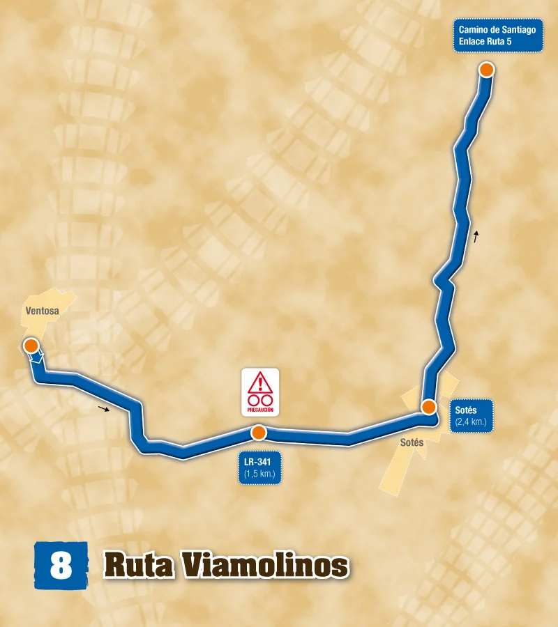 8 Ruta Viamolinos